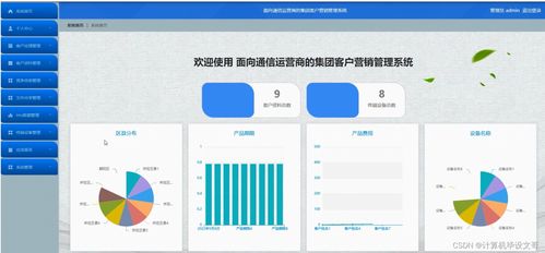 SSM面向通信运营商的集团客户营销管理系统 从设计到源码解析与工业控制计算机销售新机遇
