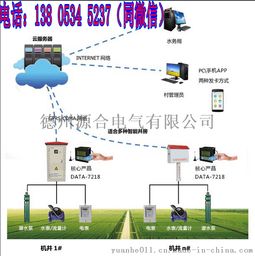 智能灌溉控制系统厂家优惠厂家价格 智能灌溉控制系统厂家优惠图片 智能灌溉控制系统厂家优惠批发 百卓采购网